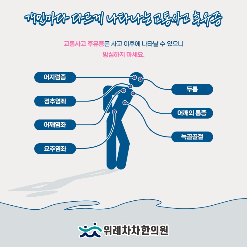교통사고 후 불편함, 손상 정도에 따른 관리 방향