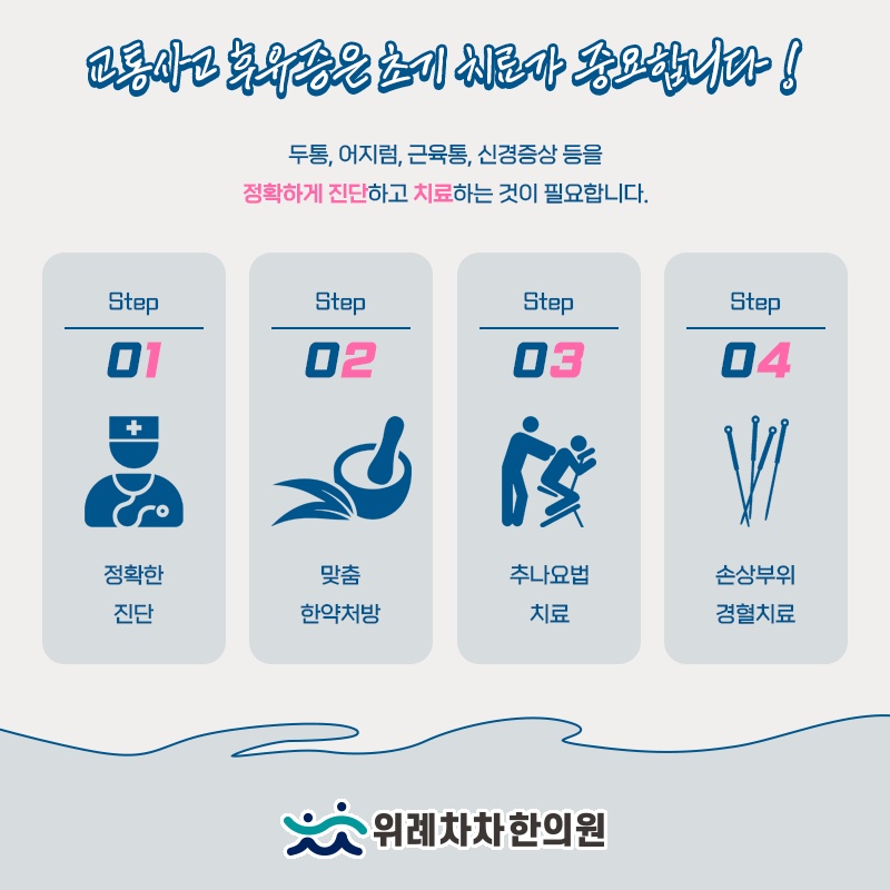 교통사고 후 불편함, 손상 정도에 따른 관리 방향