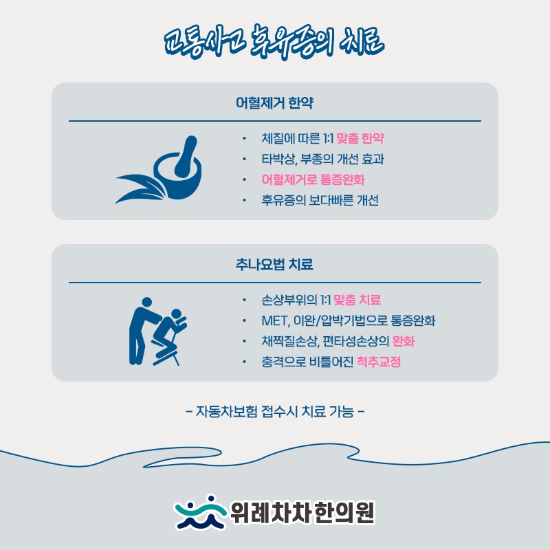 교통사고 후 불편함, 손상 정도에 따른 관리 방향