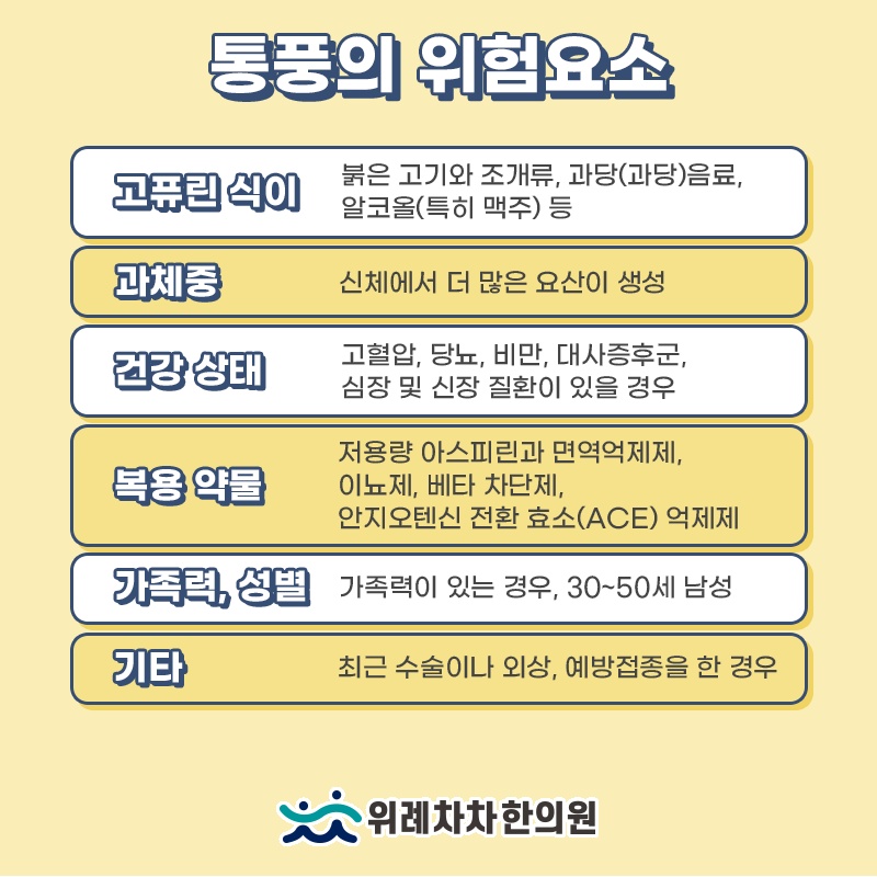 갑작스러운 관절 통증으로 나타나는 통풍의 주요 양상